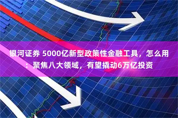 银河证券 5000亿新型政策性金融工具,怎么用:聚焦八大领域,有望撬动6万亿投资